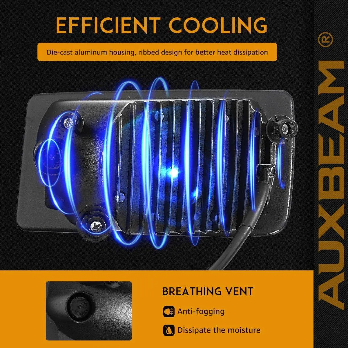 (2pcs/set) 36W Chrome LED Fog Lights 5202 for GMC YUKON 2015-2016