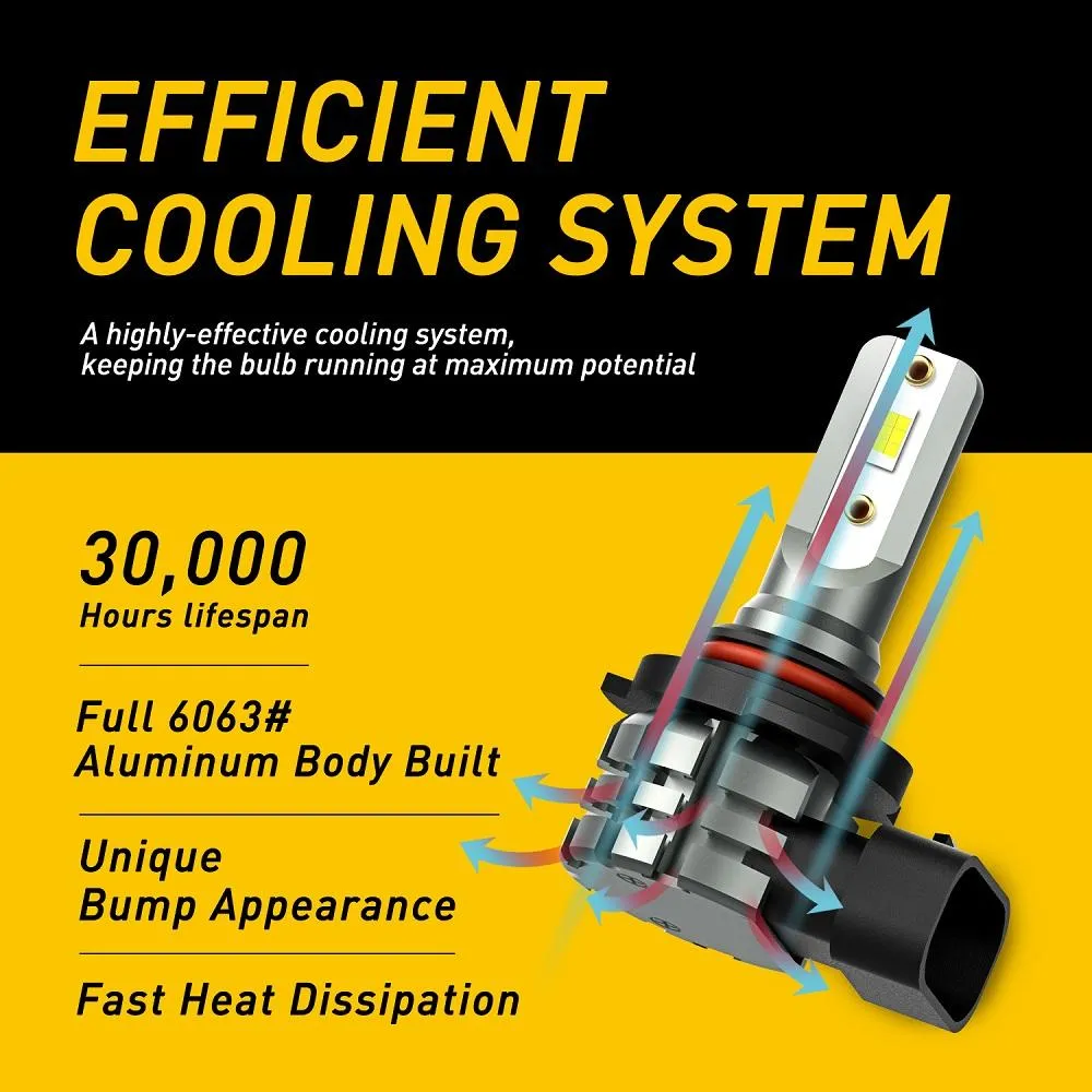 9006/HB4 LED Fog Light Bulbs, 4000 Lumens Extremely Bright with CSP Chip