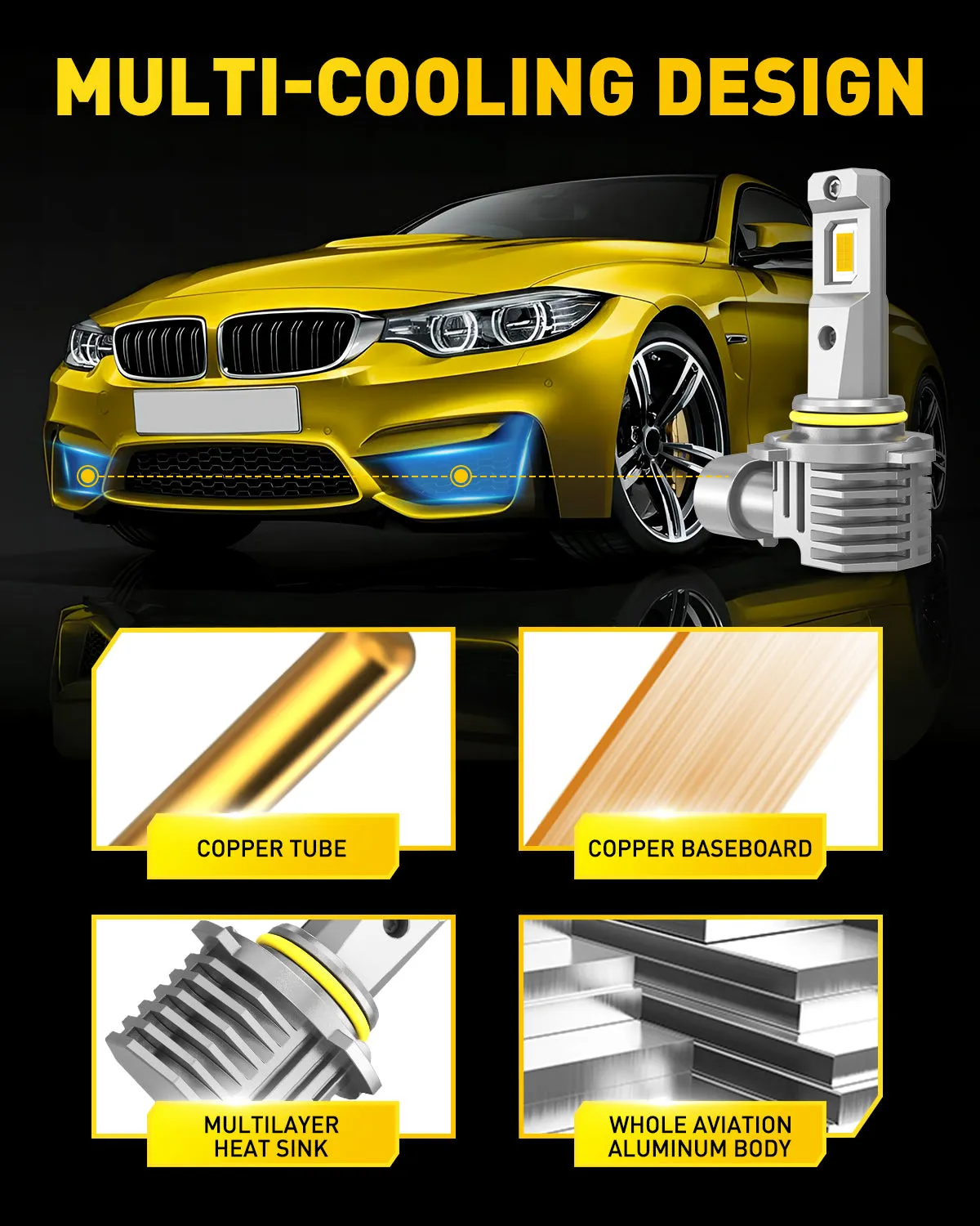 AUXITO H10 9140 9145 LED Fog Lights, 3000K Amber Yellow, 600% Brighter, Fanless, Plug and Play