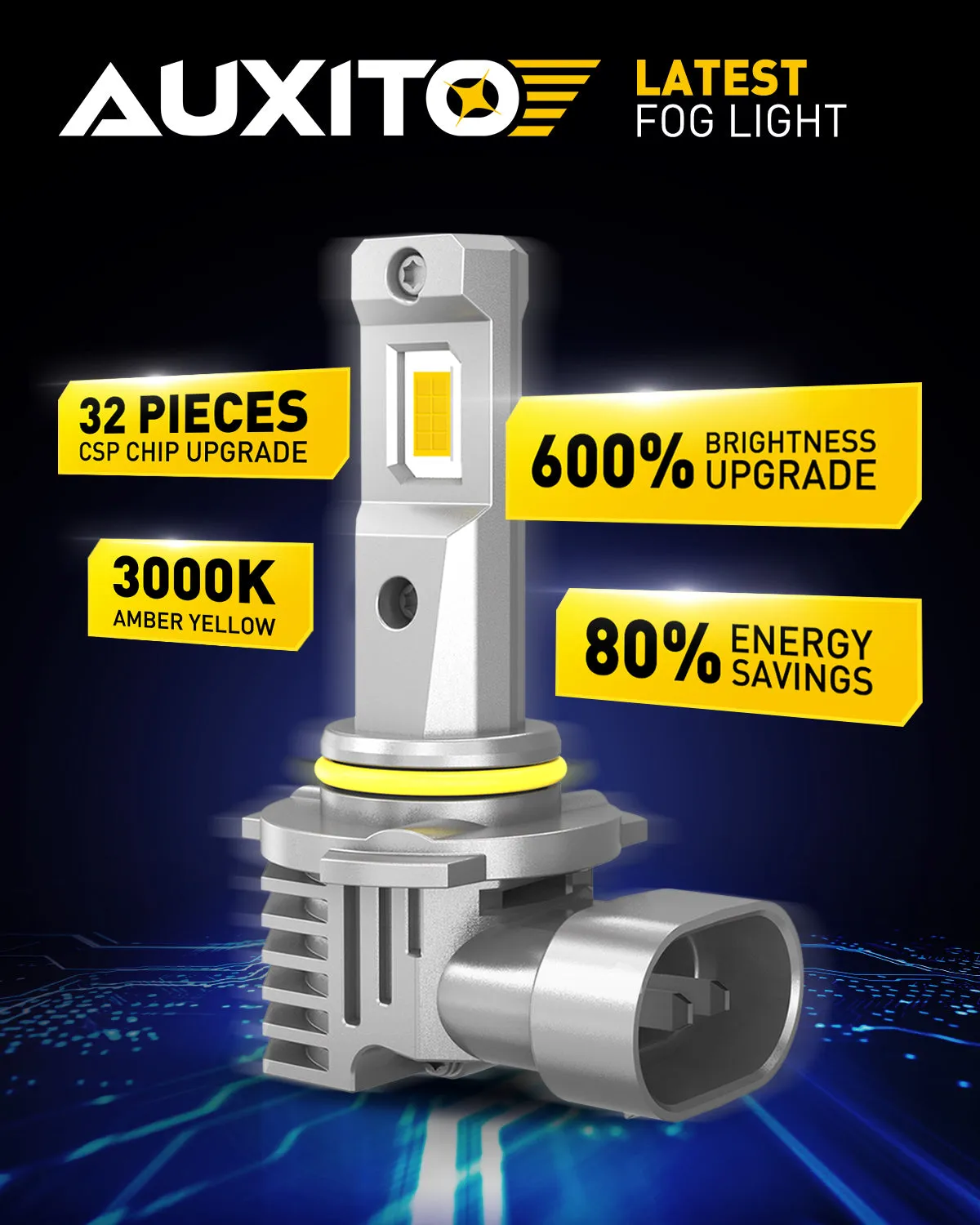AUXITO H10 9140 9145 LED Fog Lights, 3000K Amber Yellow, 600% Brighter, Fanless, Plug and Play