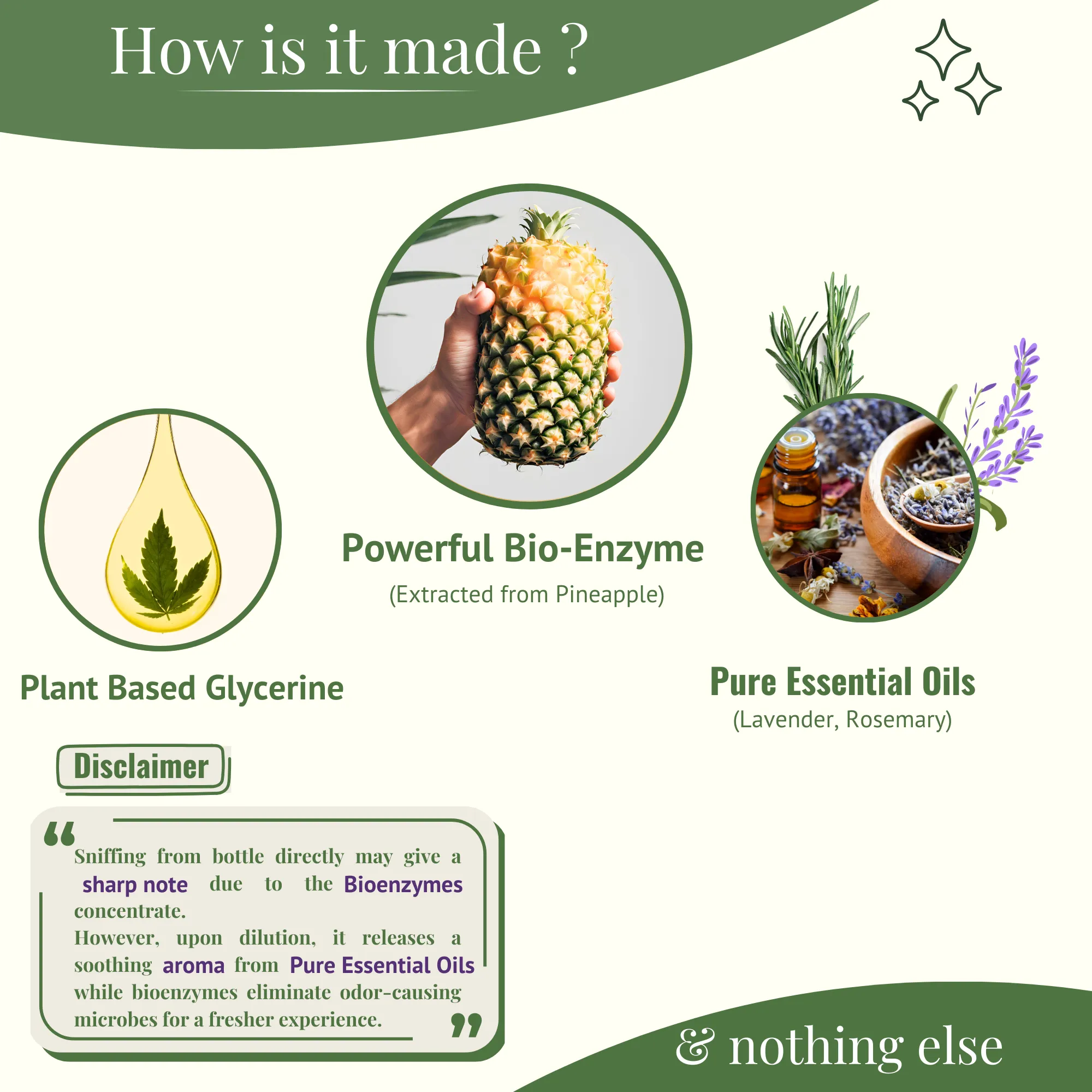 Forest Lab Natural Air Freshener | Lavender & Rosemary Pure Essential Oils | Chemical Free | Child & Pet Friendly | Pack of 3 | (300 ml makes 3 L)
