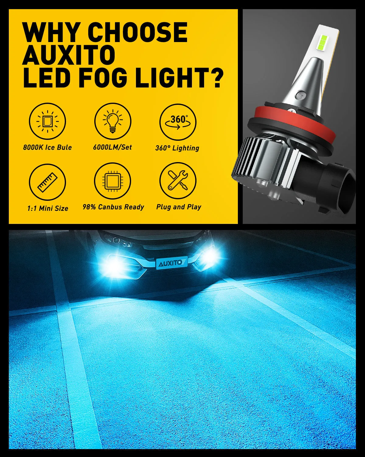 H11 H8 LED Fog Light Bulbs 8000K Ice Blue Cool Appearance Upgraded Brightness Penetration