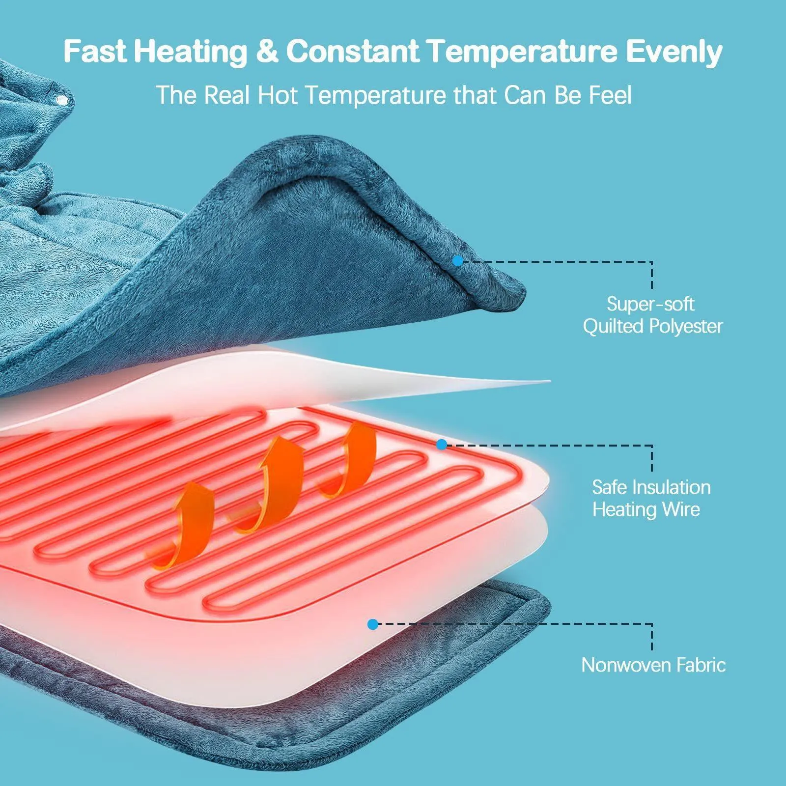 Heated Shawl