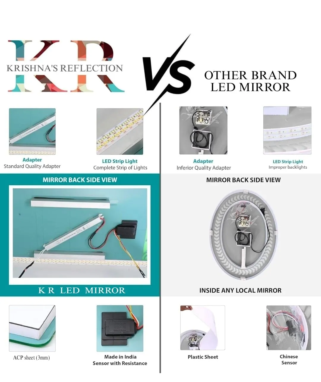 K R KRISHNA'S Reflection Wall Mount Round Touch Sensor LED Light Mirror Glass (Warm White, Natural White, 24" x 24 INCH)