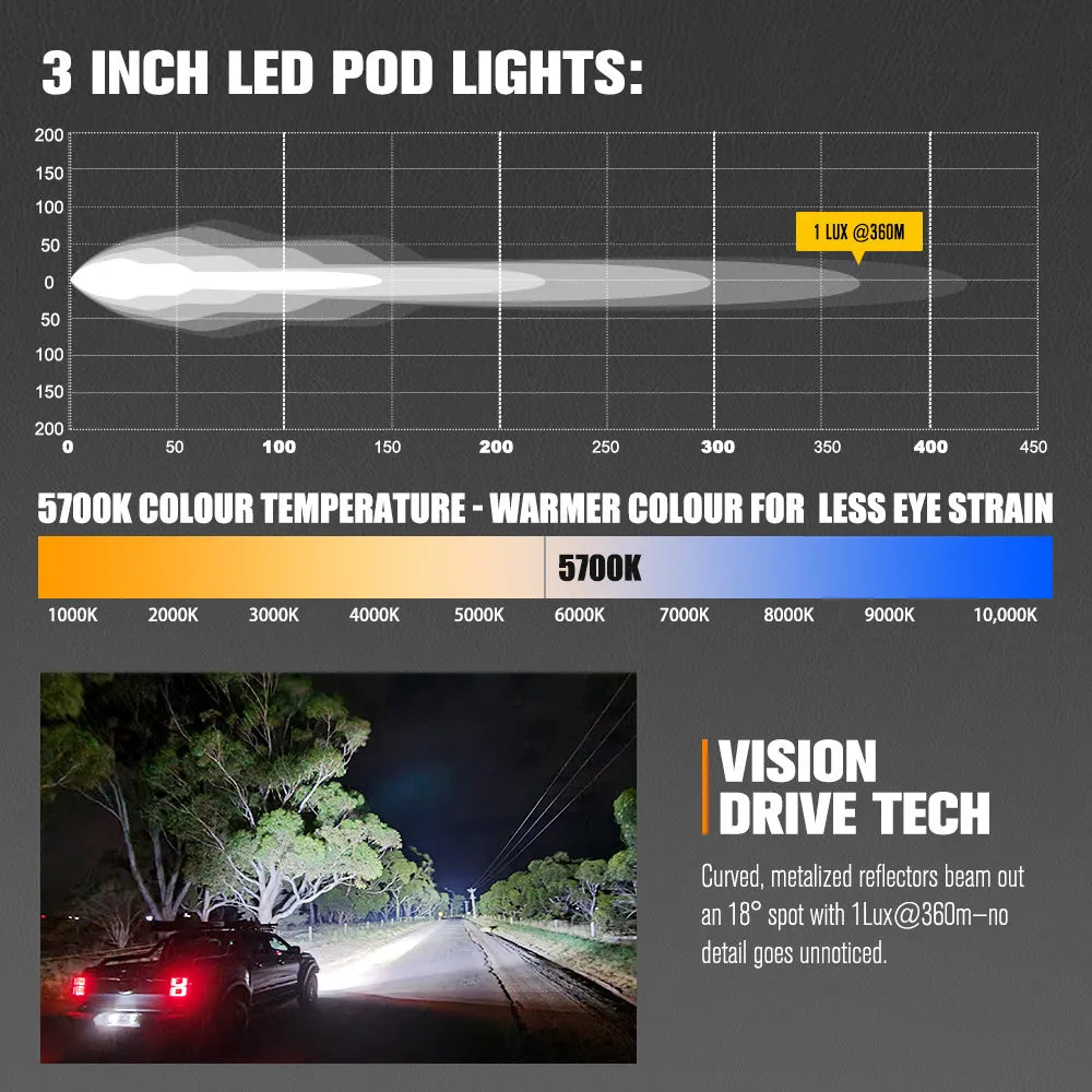 LIGHTFOX Pair 3inch Cygnus-3 Osram LED Pod Lights 1Lux@360m 3,236LM